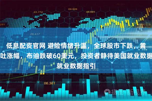 低息配资官网 避险情绪升温，全球股市下跌，黄金回吐涨幅，布油跌破60美元，投资者静待美国就业数据指引